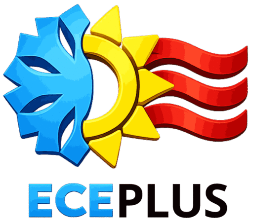 eceplus.pl